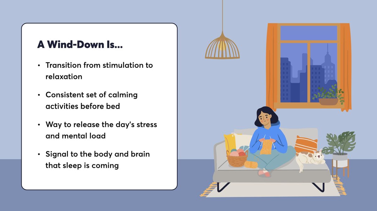 Wind-down definition