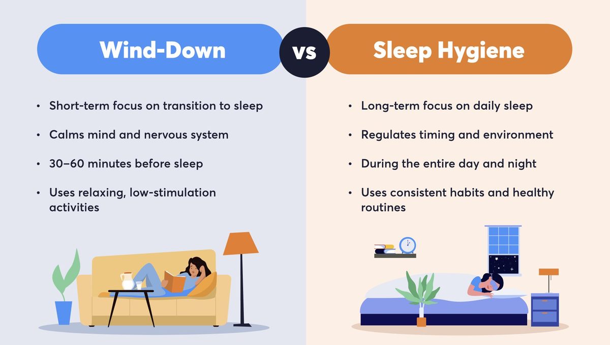 Wind-down vs sleep hygiene