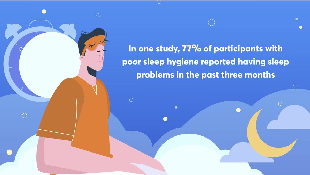 Sleep hygiene research