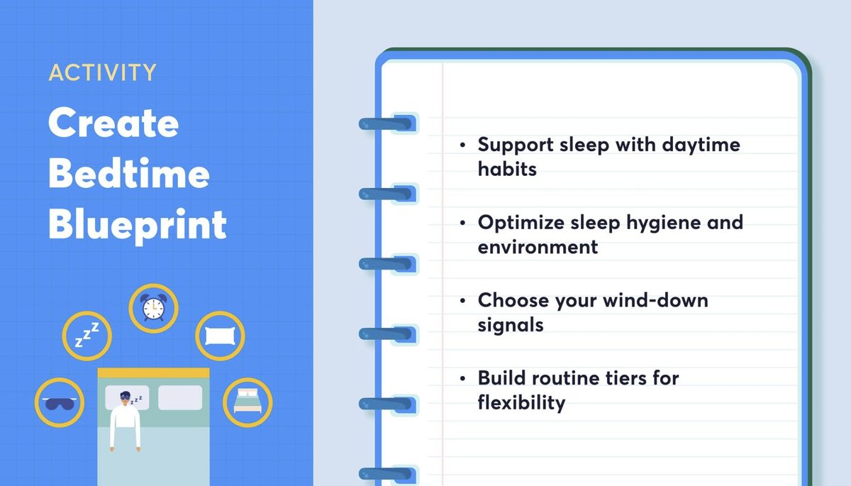 Create bedtime blueprint activity