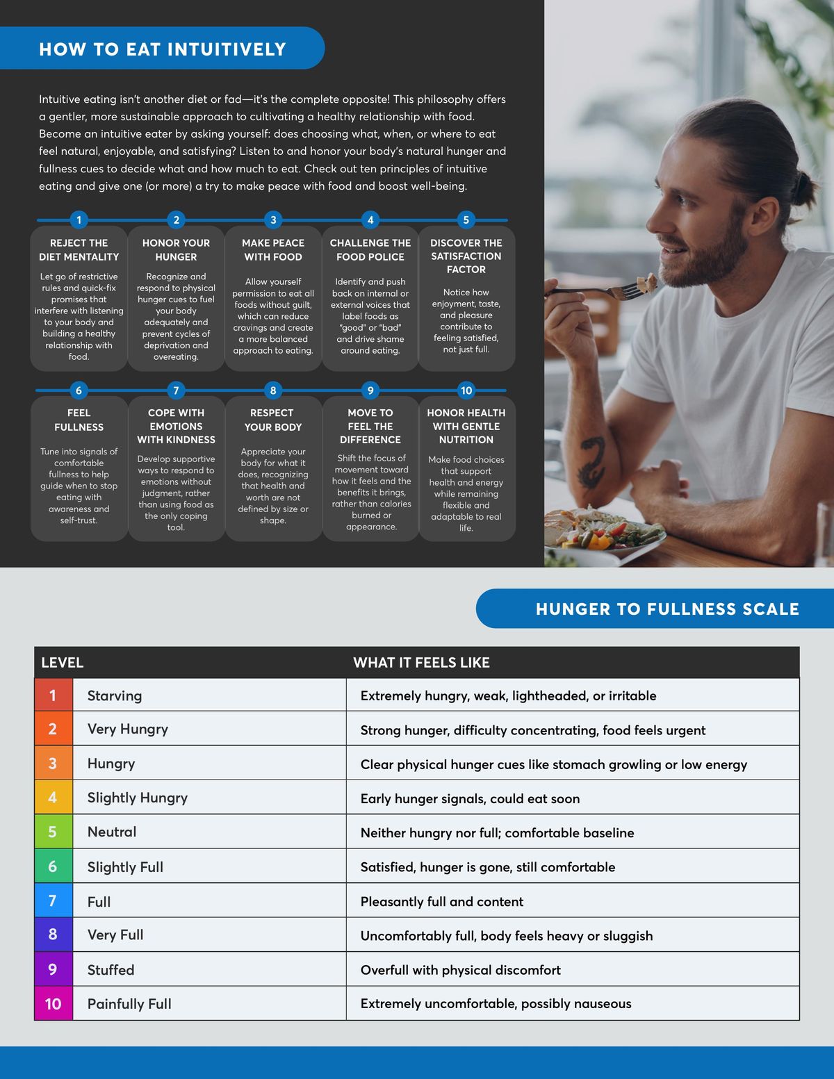 Wellness Your Way Newsletter Page 2