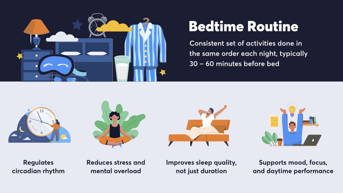 Bedtime routine